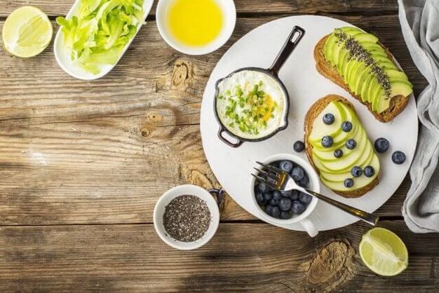gesond Frühstück Rezepter